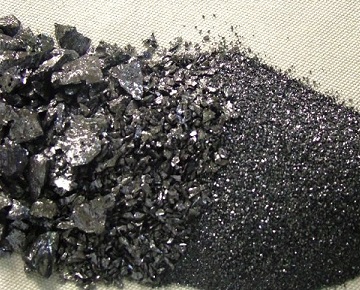 Metallic Silicon Powder
